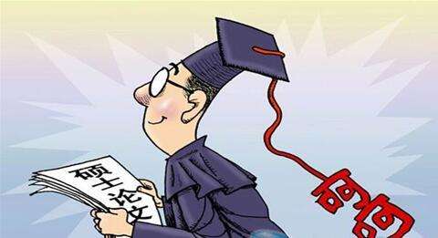 论文查重率是什么意思